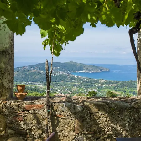 Il Castello Di San Sergio